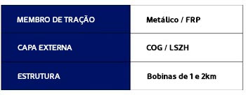 tabela especificacoes drop 2 - Opfibra