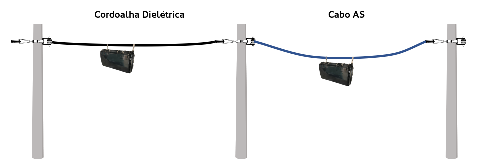 - Opfibra