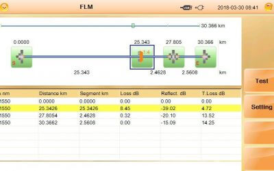 Upgrade do FLM para a série FHO5000.