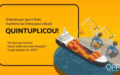 Entenda por que o frete marítimo da China para o Brasil quintuplicou!